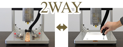 【「X801SⅡB・X-801UⅡ」の2WAY方式の説明図】